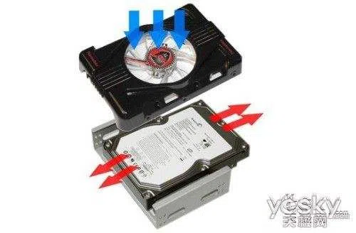 hard disk cooling fan