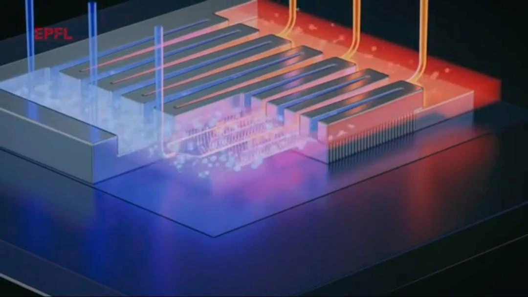 CPU liquid  cooling